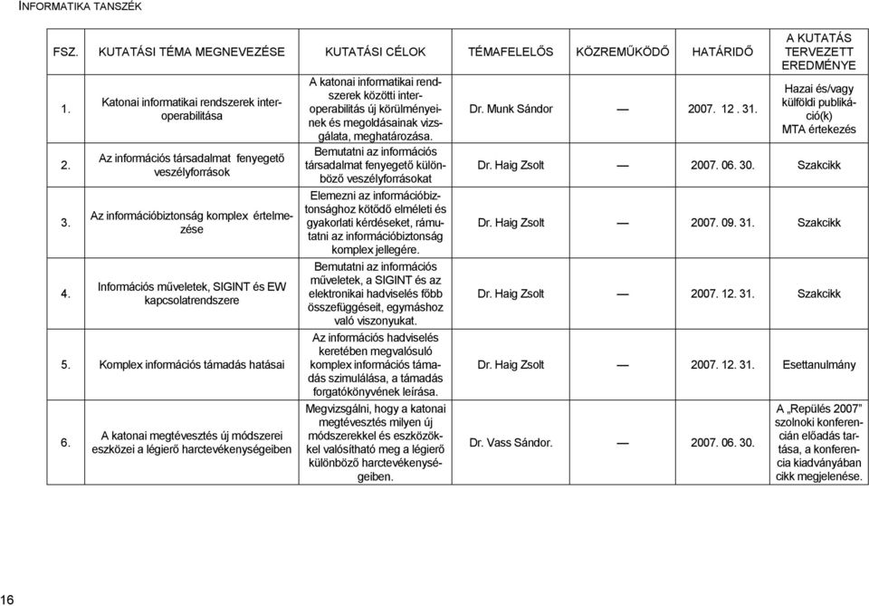 kapcsolatrendszere 5. Komplex információs támadás hatásai 6.