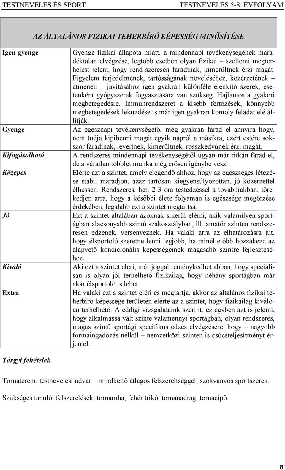 Figyelem terjedelmének, tartósságának növeléséhez, közérzetének átmeneti javításához igen gyakran különféle élénkítő szerek, esetenként gyógyszerek fogyasztására van szükség.