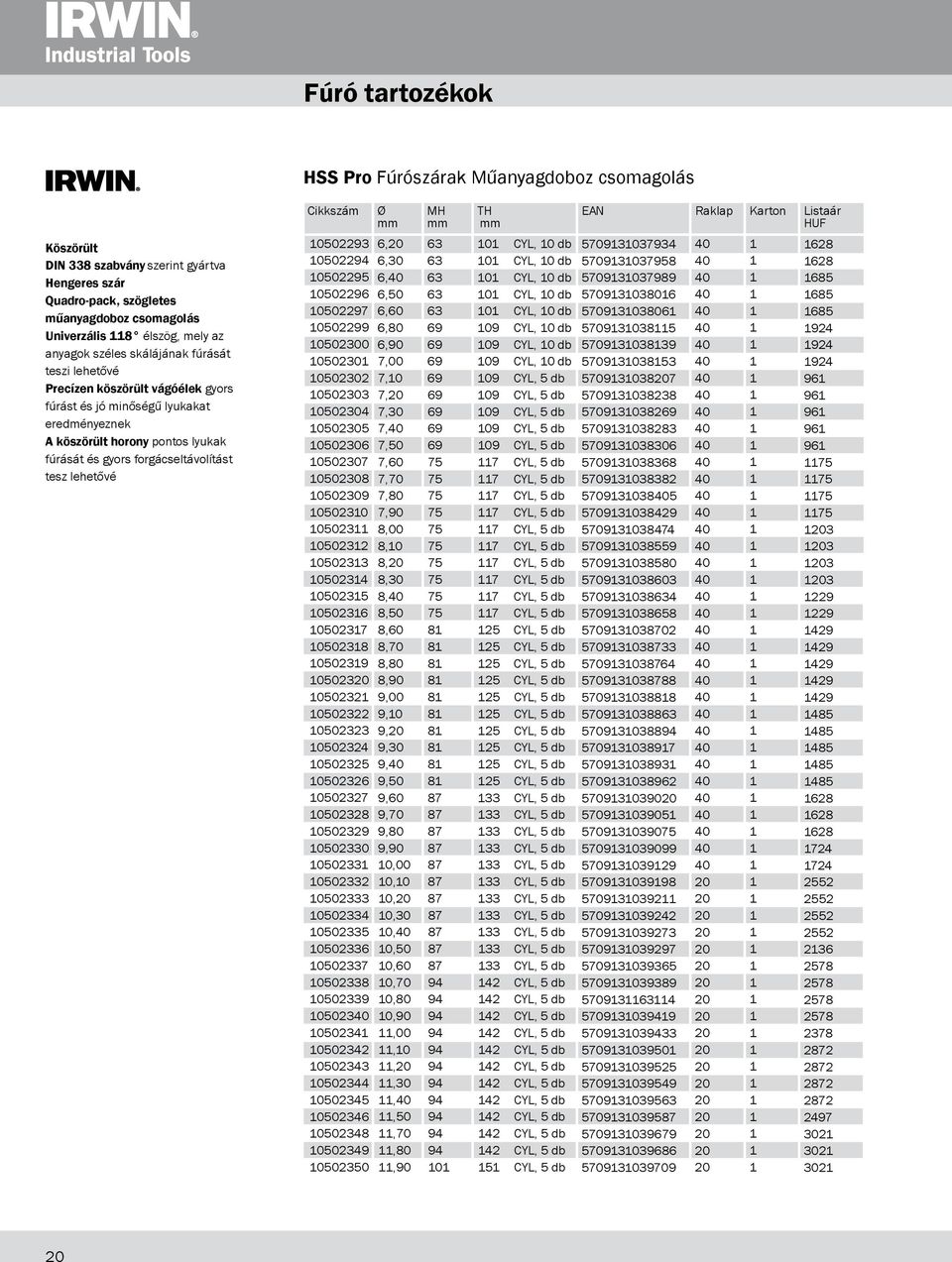tesz lehetővé Cikkszám Ø MH TH EAN Raklap Karton Listaár mm mm mm 002293 002294 00229 00229 002297 002299 002300 00230 002302 002303 002304 00230 00230 002307 002308 002309 00230 0023 00232 00233