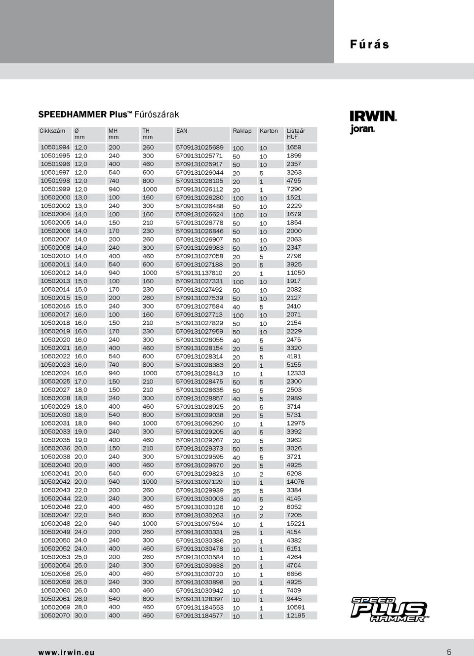 3,0 2 300 4,0 00 0 4,0 0 4,0 70 230 4,0 20 4,0 2 300 4,0 0 40 4,0 00 4,0 9 000,0 00 0,0 70 230,0 20,0 2 300,0 00 0,0 0,0 70 230,0 2 300,0 0 40,0 00,0 7 800,0 9 000 7,0 0 8,0 0 8,0 2 300 8,0 0 40 8,0
