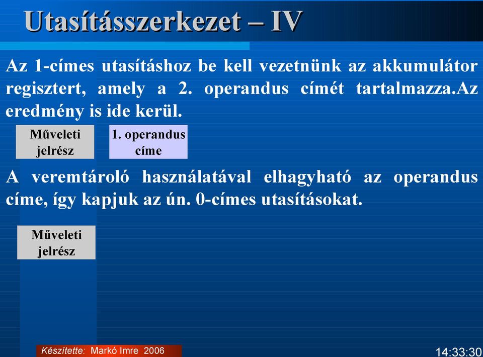 Műveleti jelrész 1.