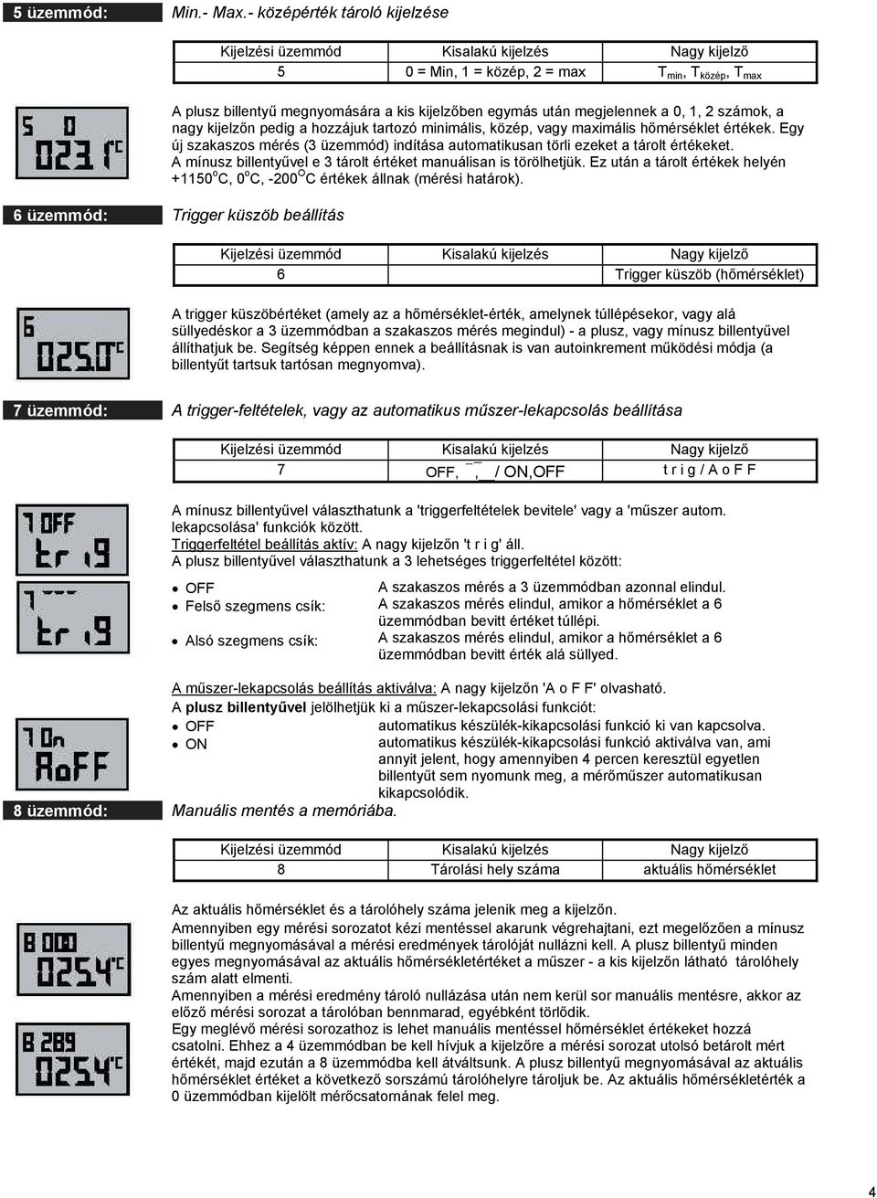 hozzájuk tartozó minimális, közép, vagy maximális hőmérséklet értékek. Egy új szakaszos mérés (3 üzemmód) indítása automatikusan törli ezeket a tárolt értékeket.