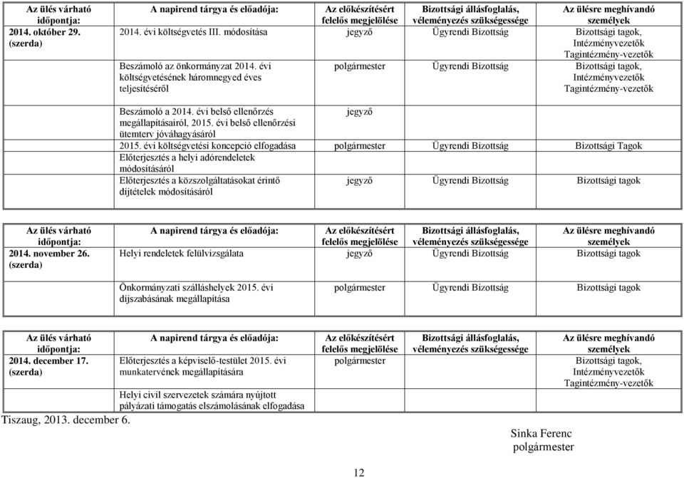 módosítása jegyző Ügyrendi Bizottság Bizottsági tagok, Intézményvezetők Tagintézmény-vezetők Beszámoló az önkormányzat 2014.