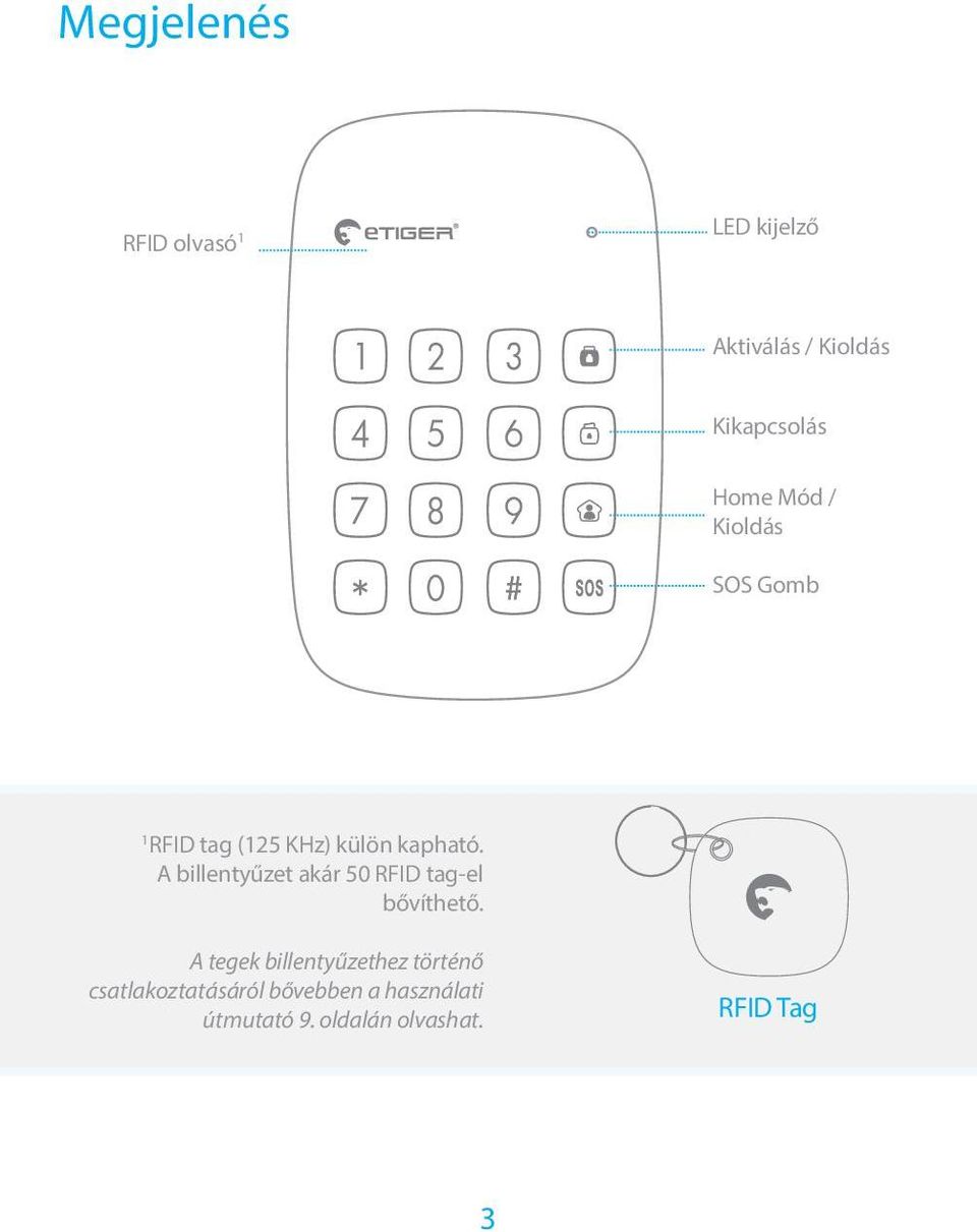 A billentyűzet akár 50 RFID tag-el bővíthető.