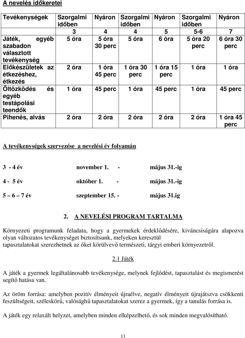 teendők Pihenés, alvás 2 óra 2 óra 2 óra 2 óra 2 óra 1 óra 45 perc A tevékenységek szervezése a nevelési év folyamán 3-4 év november 1. - május 31.-ig 4-5 év október 1. - május 31.-ig 5 6 7 év szeptember 15.