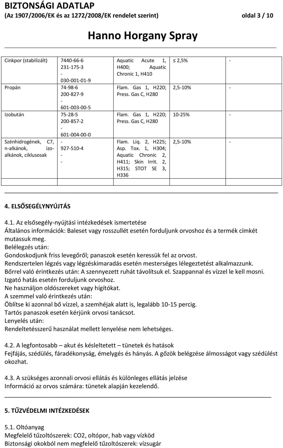 1, H304; Aquatic Chronic 2, H411; Skin Irrit. 2, H315; STOT SE 3, H336 2,5% 2,510% 1025% 2,510% 4. ELSŐSEGÉLYNYÚJTÁS 4.1. Az elsősegélynyújtási intézkedések ismertetése Általános információk: Baleset vagy rosszullét esetén forduljunk orvoshoz és a termék címkét mutassuk meg.