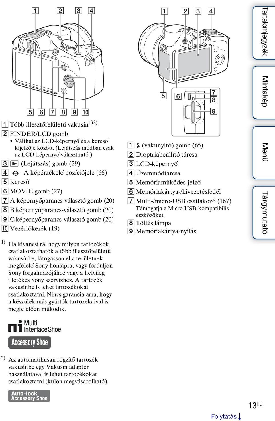 (20) J Vezérlőkerék (19) A (vakunyitó) gomb (65) B Dioptriabeállító tárcsa C LCD-képernyő D Üzemmódtárcsa E Memóriaműködés-jelző F Memóriakártya-/kivezetésfedél G Multi-/micro-USB csatlakozó (167)