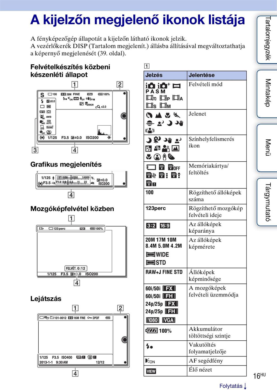 Felvételkészítés közbeni készenléti állapot Grafikus megjelenítés 4 Mozgóképfelvétel közben A Jelzés P A S M Jelentése Felvételi mód Jelenet Színhelyfelismerés ikon Memóriakártya/ feltöltés