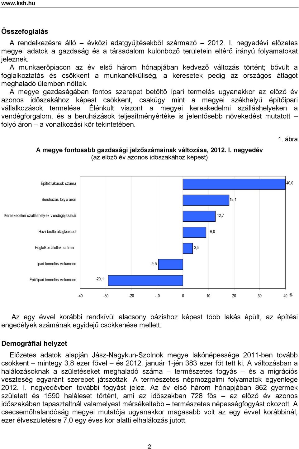 A munkaerőpiacon az év első három hónapjában kedvező változás történt; bővült a foglalkoztatás és csökkent a munkanélküliség, a keresetek pedig az országos átlagot meghaladó ütemben nőttek.