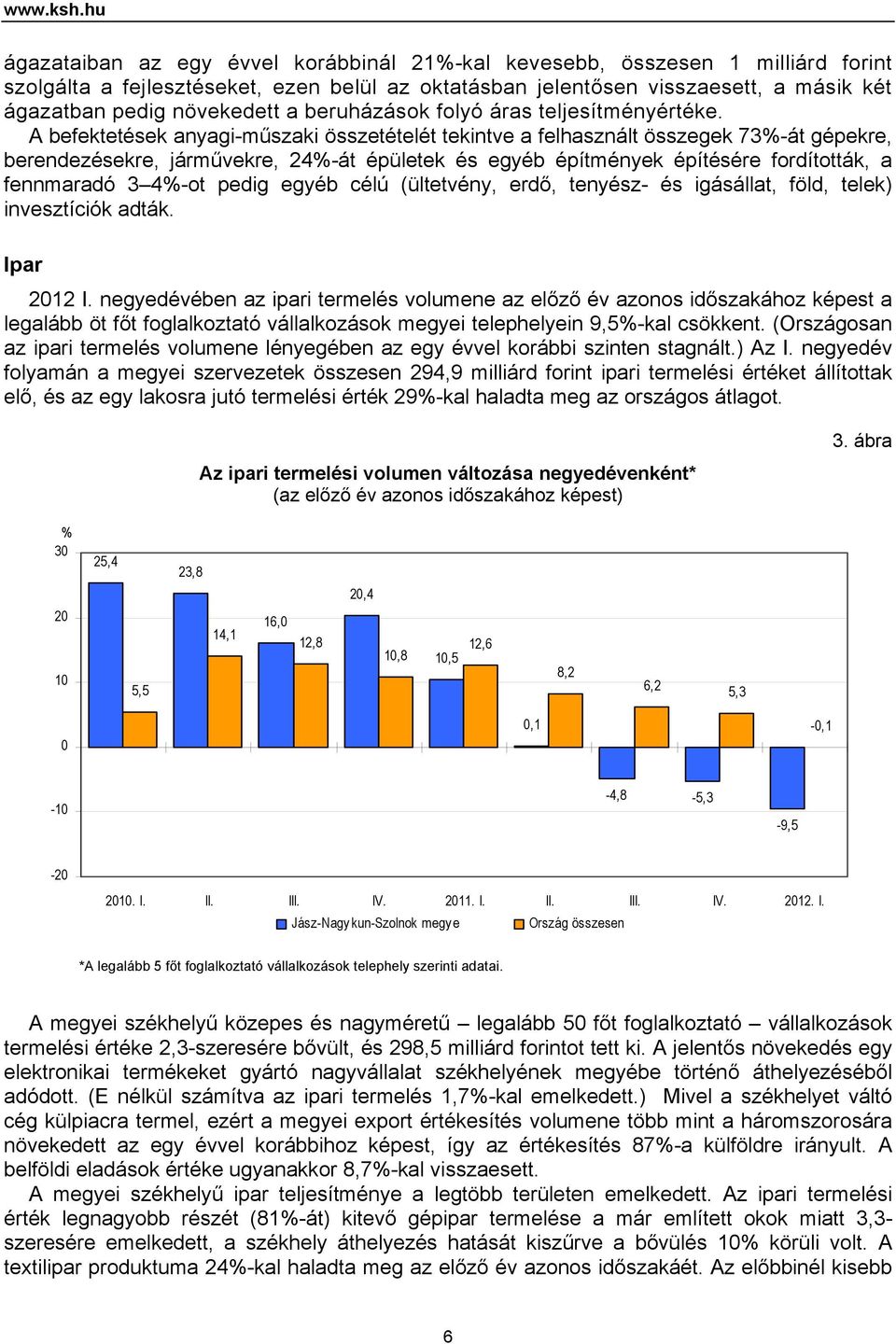 a beruházások folyó áras teljesítményértéke.