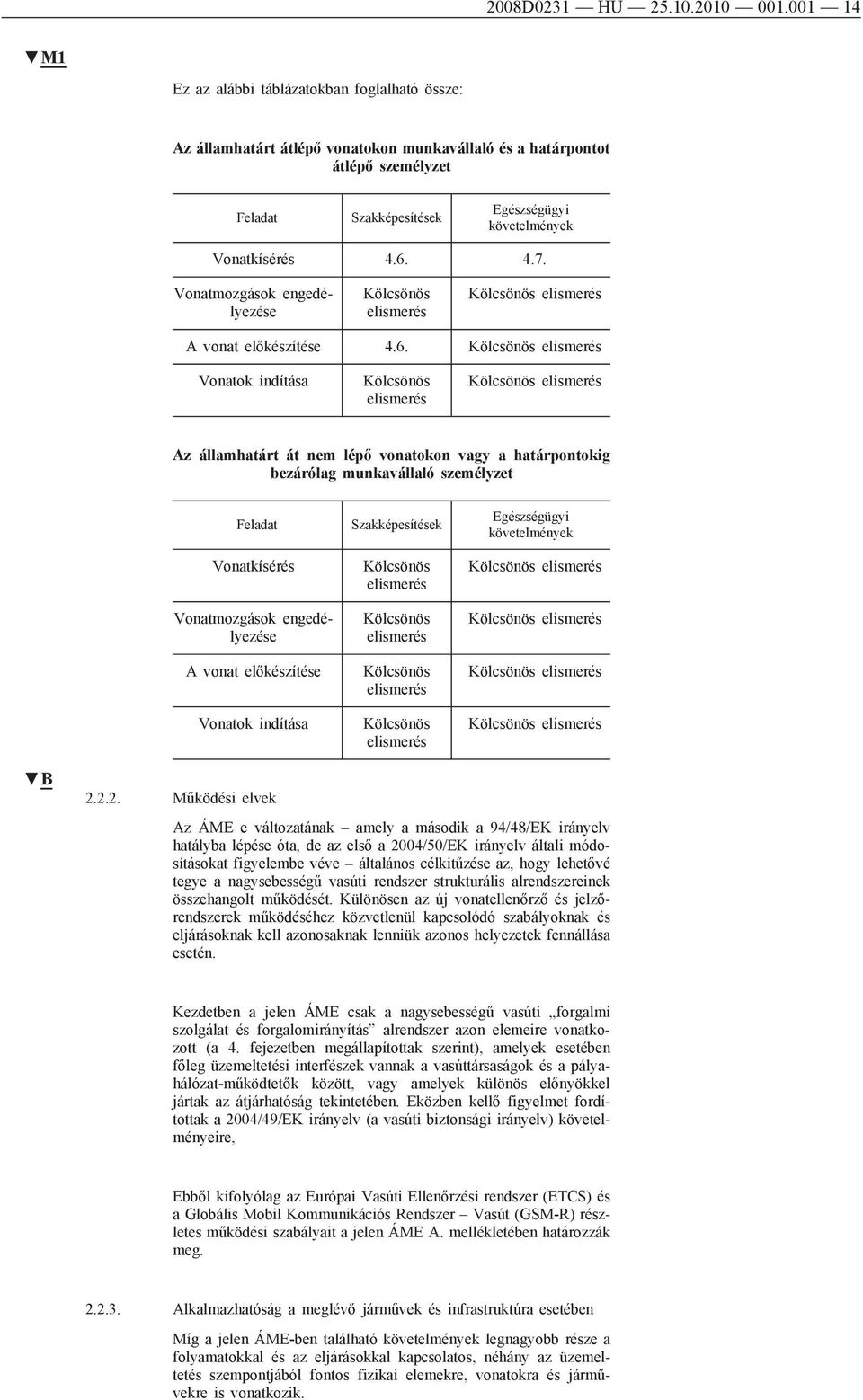 4.6. 4.7. Vonatmozgások engedélyezése Kölcsönös elismerés Kölcsönös elismerés A vonat előkészítése 4.6. Kölcsönös elismerés Vonatok indítása Kölcsönös elismerés Kölcsönös elismerés Az államhatárt át