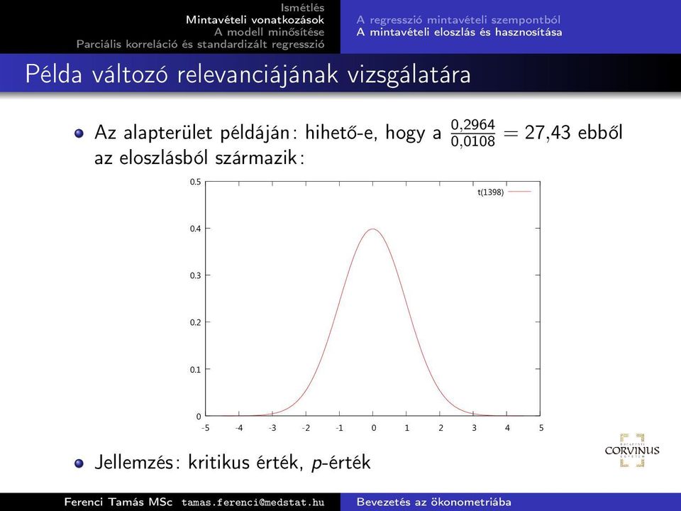 hihető-e, hogy a 0,2964 0,0108 = 27,43 ebből az eloszlásból származik: 0.