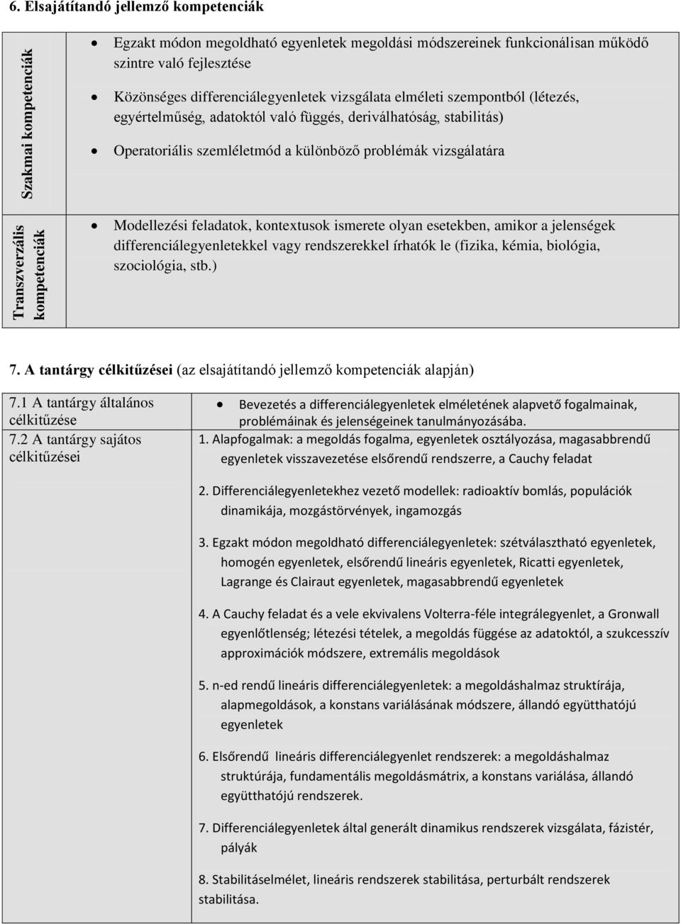 szempontból (létezés, egyértelműség, adatoktól való függés, deriválhatóság, stabilitás) Operatoriális szemléletmód a különböző problémák vizsgálatára Modellezési feladatok, kontextusok ismerete olyan