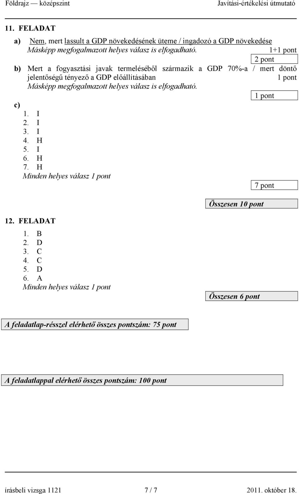 H Minden helyes válasz 7 pont Összesen 10 pont 12. FELADAT 1. B 2. D 3. C 4. C 5. D 6.