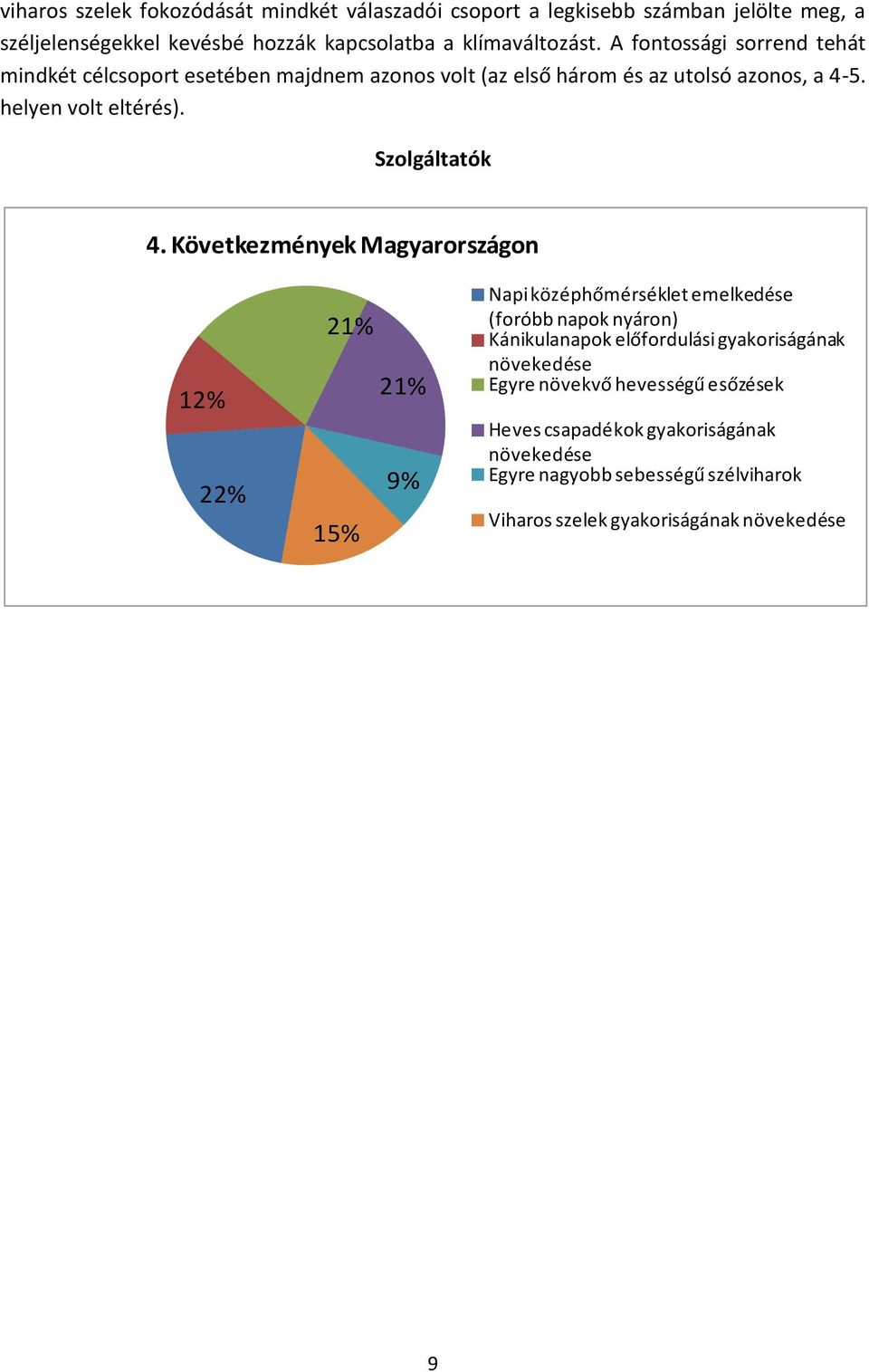 5. helyen volt eltérés). 4.