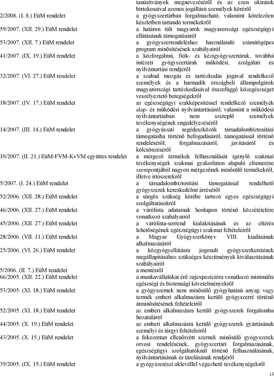 ) EüM rendelet a határon túli magyarok magyarországi egészségügyi ellátásának támogatásáról 53/2007. (XII. 7.