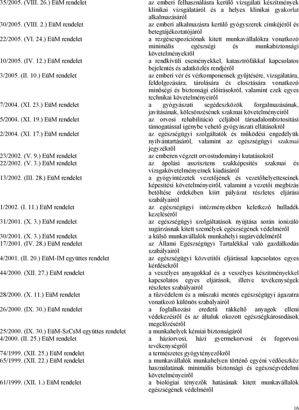 ) EüM rendelet a rendkívüli eseményekkel, katasztrófákkal kapcsolatos bejelentés és adatközlés rendjéről 3/2005. (II. 10.