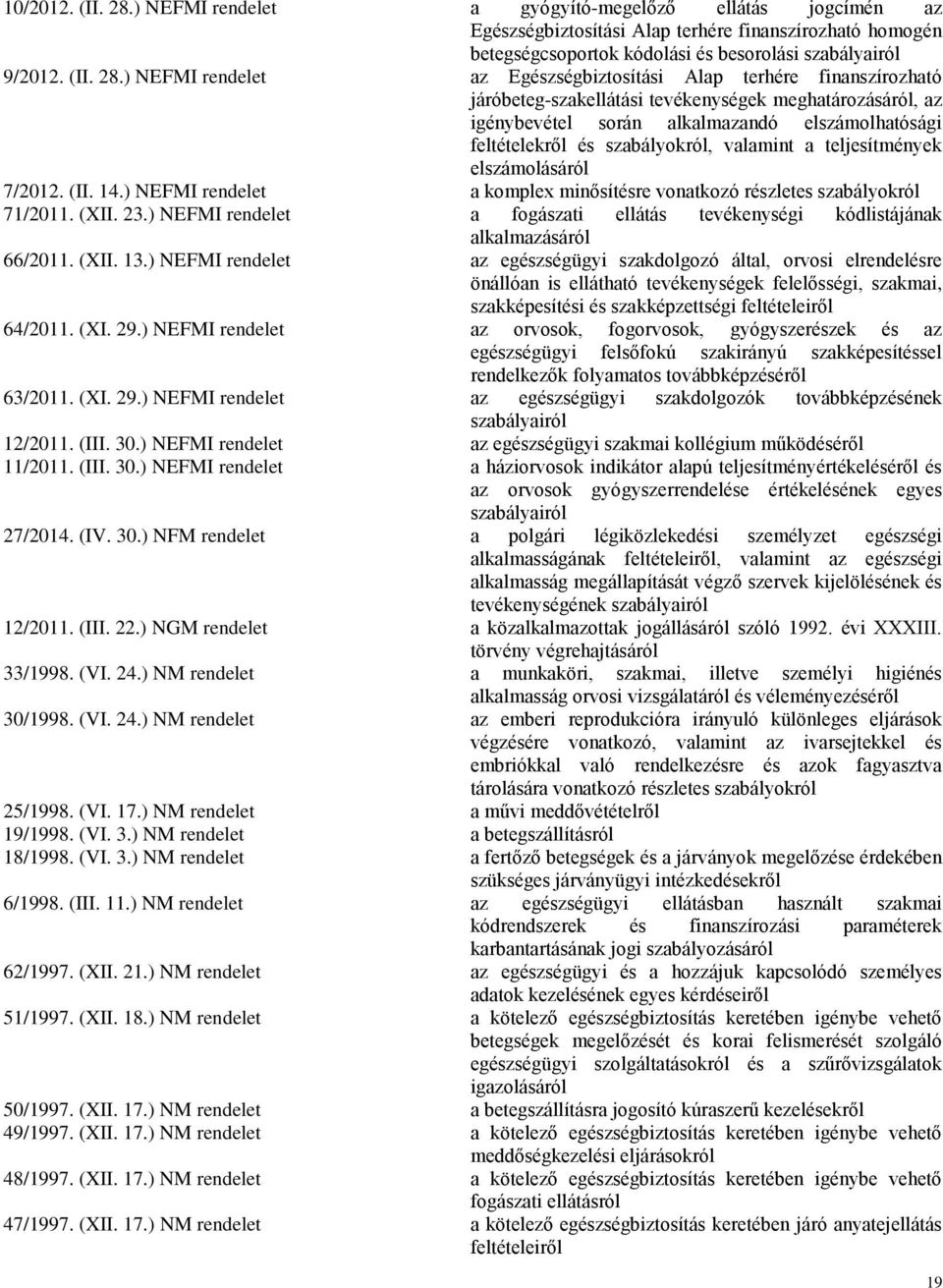 ) NEFMI rendelet az Egészségbiztosítási Alap terhére finanszírozható járóbeteg-szakellátási tevékenységek meghatározásáról, az igénybevétel során alkalmazandó elszámolhatósági feltételekről és