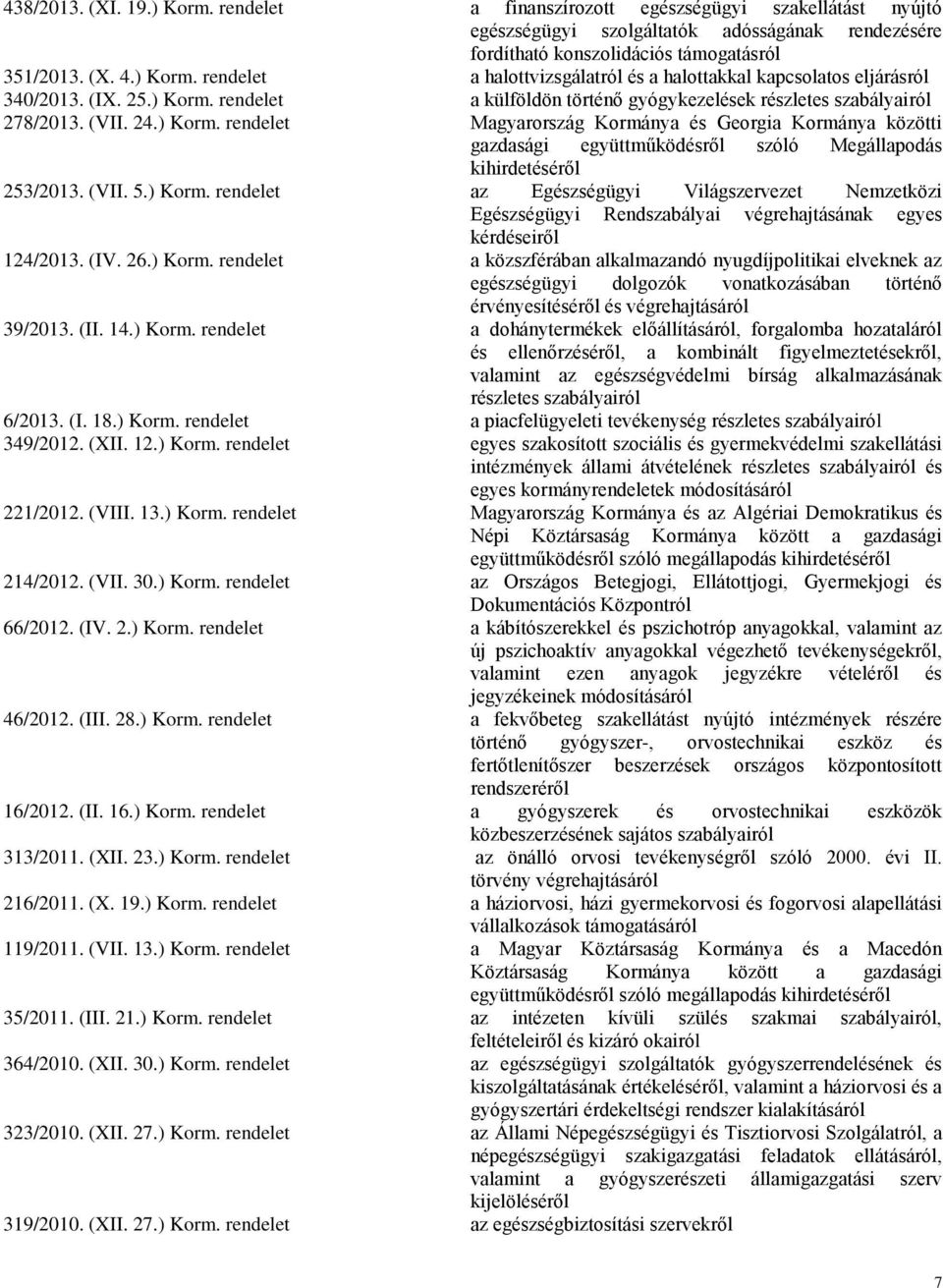 (VII. 5.) Korm. rendelet az Egészségügyi Világszervezet Nemzetközi Egészségügyi Rendszabályai végrehajtásának egyes kérdéseiről 124/2013. (IV. 26.) Korm. rendelet a közszférában alkalmazandó nyugdíjpolitikai elveknek az egészségügyi dolgozók vonatkozásában történő érvényesítéséről és végrehajtásáról 39/2013.