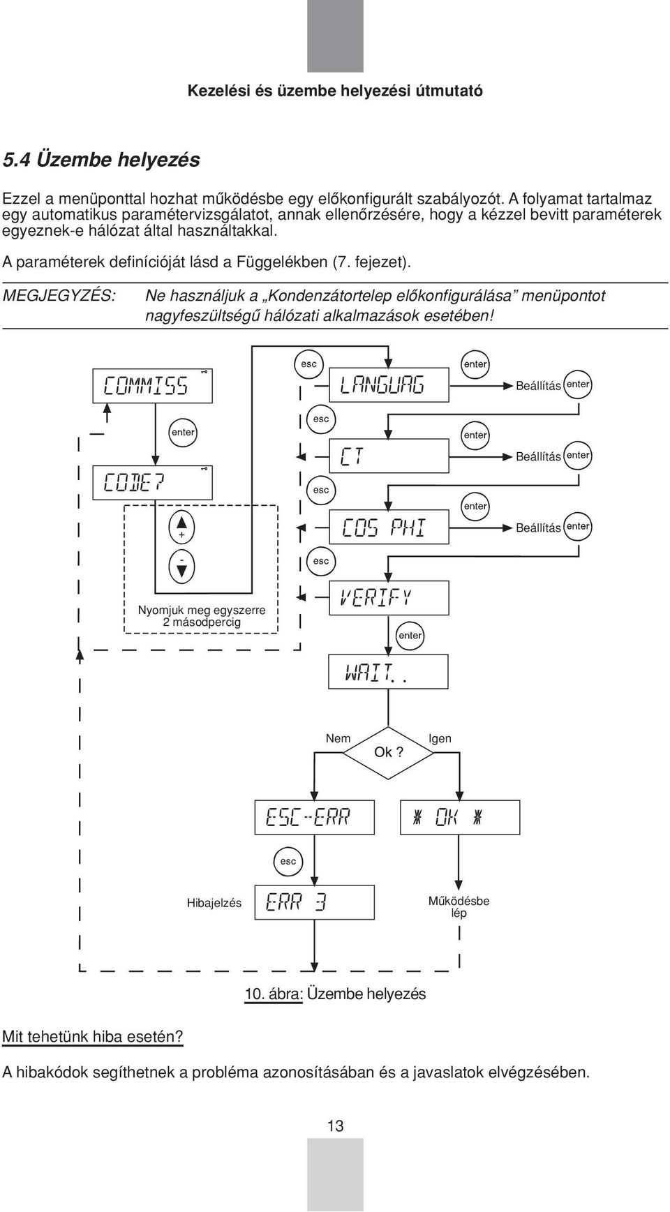 A paraméterek definícióját lásd a Függelékben (7. fejezet).