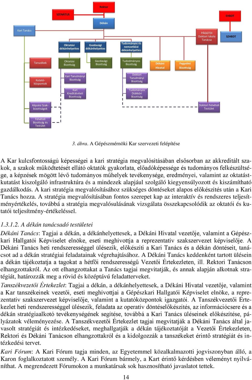 Bizottság Képzési Szakbizottságok Doktori Felvételi Testület Felvételi Bizottság és Testület 3. ábra.