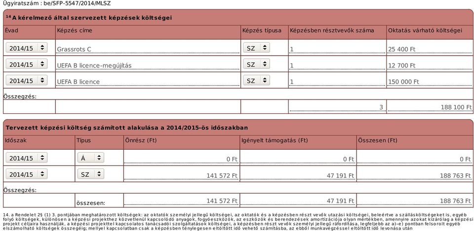 Ft 141 572 Ft 47 191 Ft 188 763 Ft összesen: 141 572 Ft 47 191 Ft 188 763 Ft 14. a Rendelet 2 (1) 3.