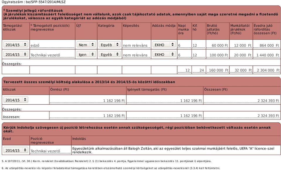 hó Bruttó juttatás (Ft/hó) Munkáltatói járulékok (Ft/hó) Évadra jutó ráfordítás összesen (Ft) edző Nem Egyéb nem releváns EKHO 6 12 60 000 Ft 12 000 Ft 864 000 Ft Technikai vezető Igen Egyéb nem