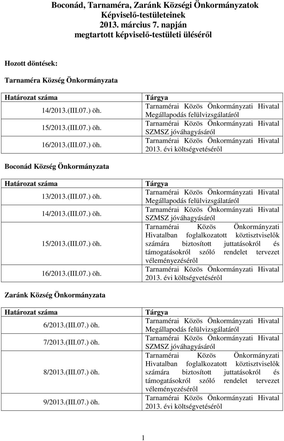 évi költségvetéséről Boconád Község Önkormányzata Határozat száma 13/2013.(III.07.) öh.