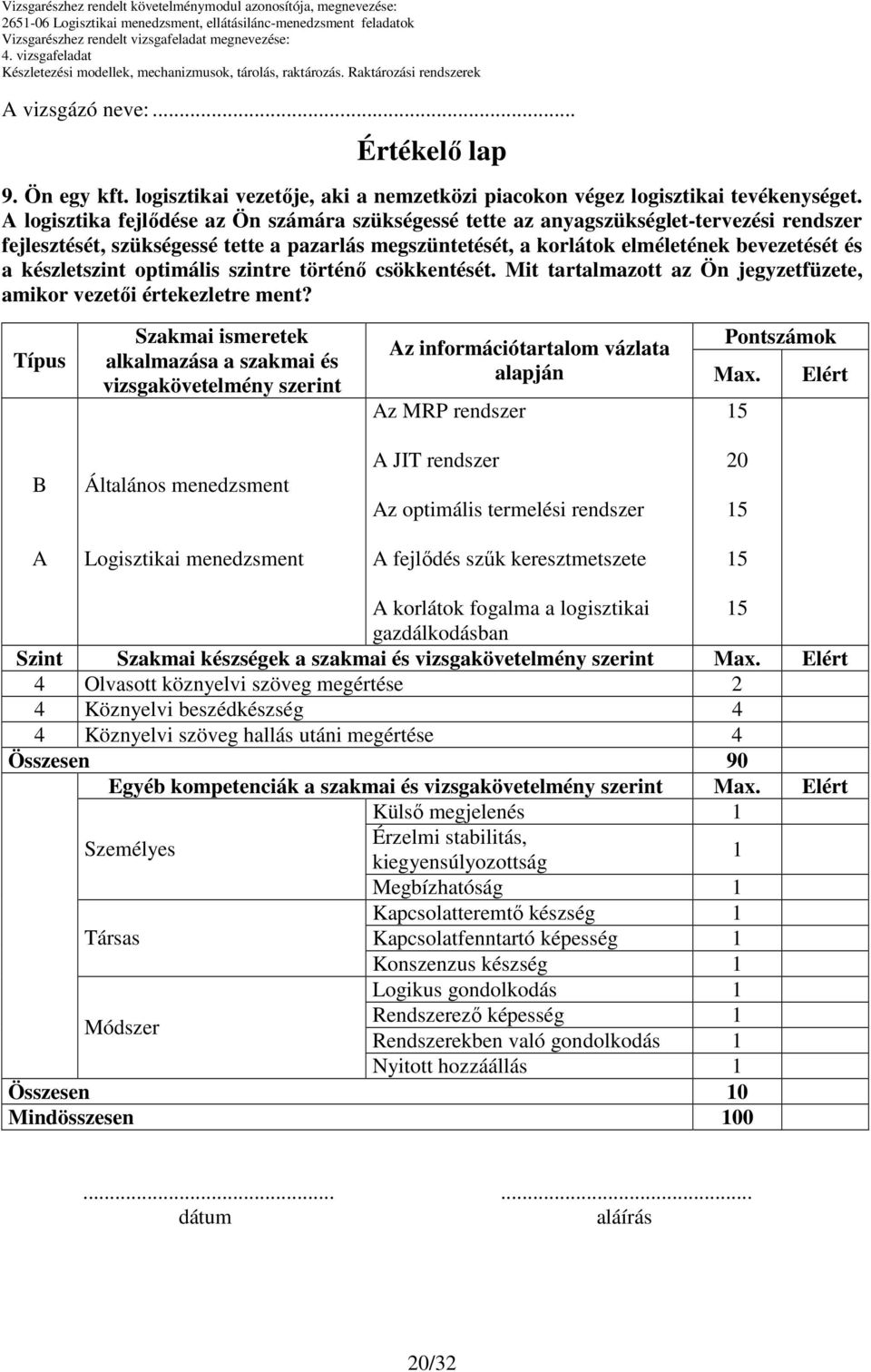 készletszint optimális szintre történı csökkentését. Mit tartalmazott az Ön jegyzetfüzete, amikor vezetıi értekezletre ment?