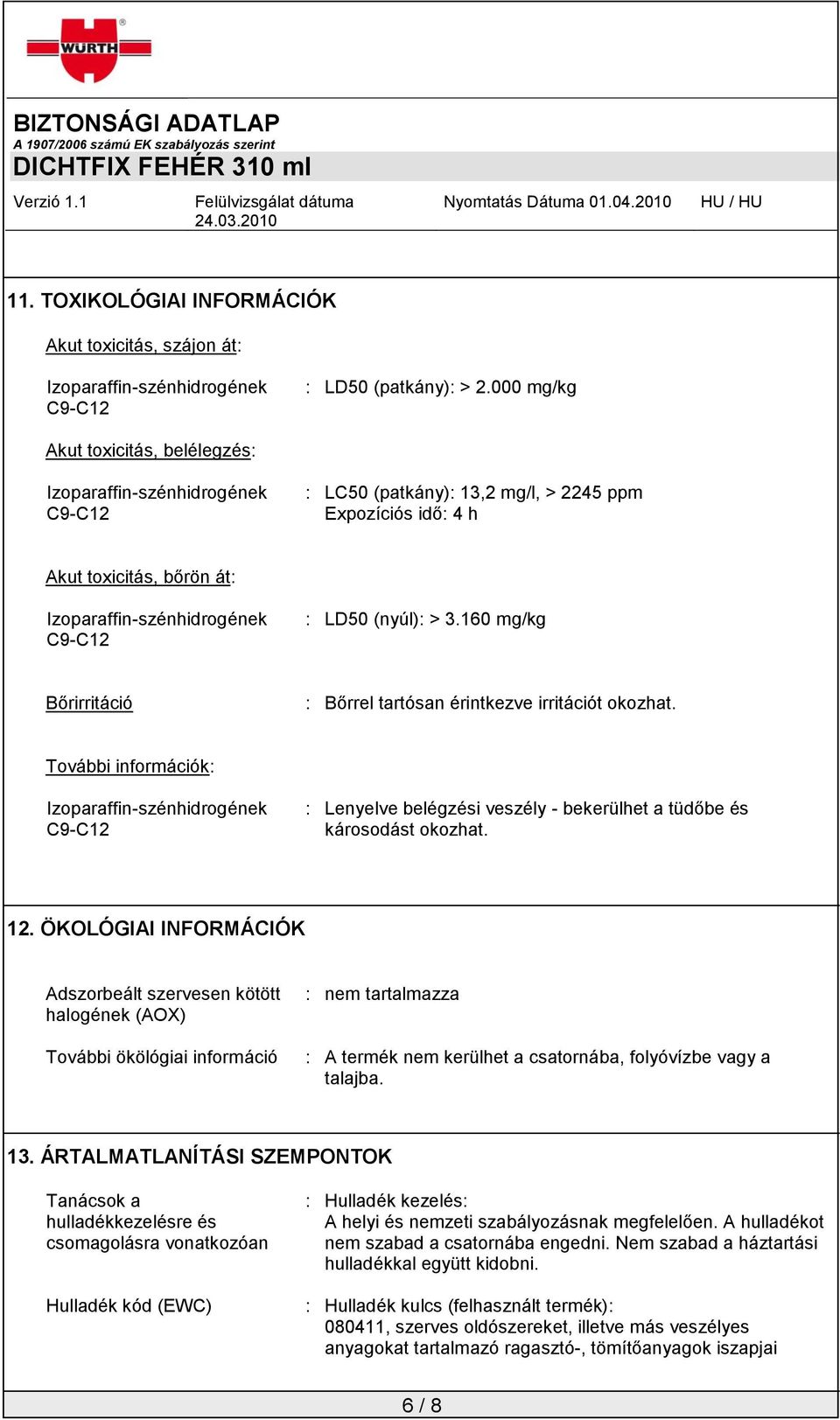 160 mg/kg Bőrirritáció : Bőrrel tartósan érintkezve irritációt okozhat. További információk: Izoparaffin-szénhidrogének : Lenyelve belégzési veszély - bekerülhet a tüdőbe és károsodást okozhat. 12.
