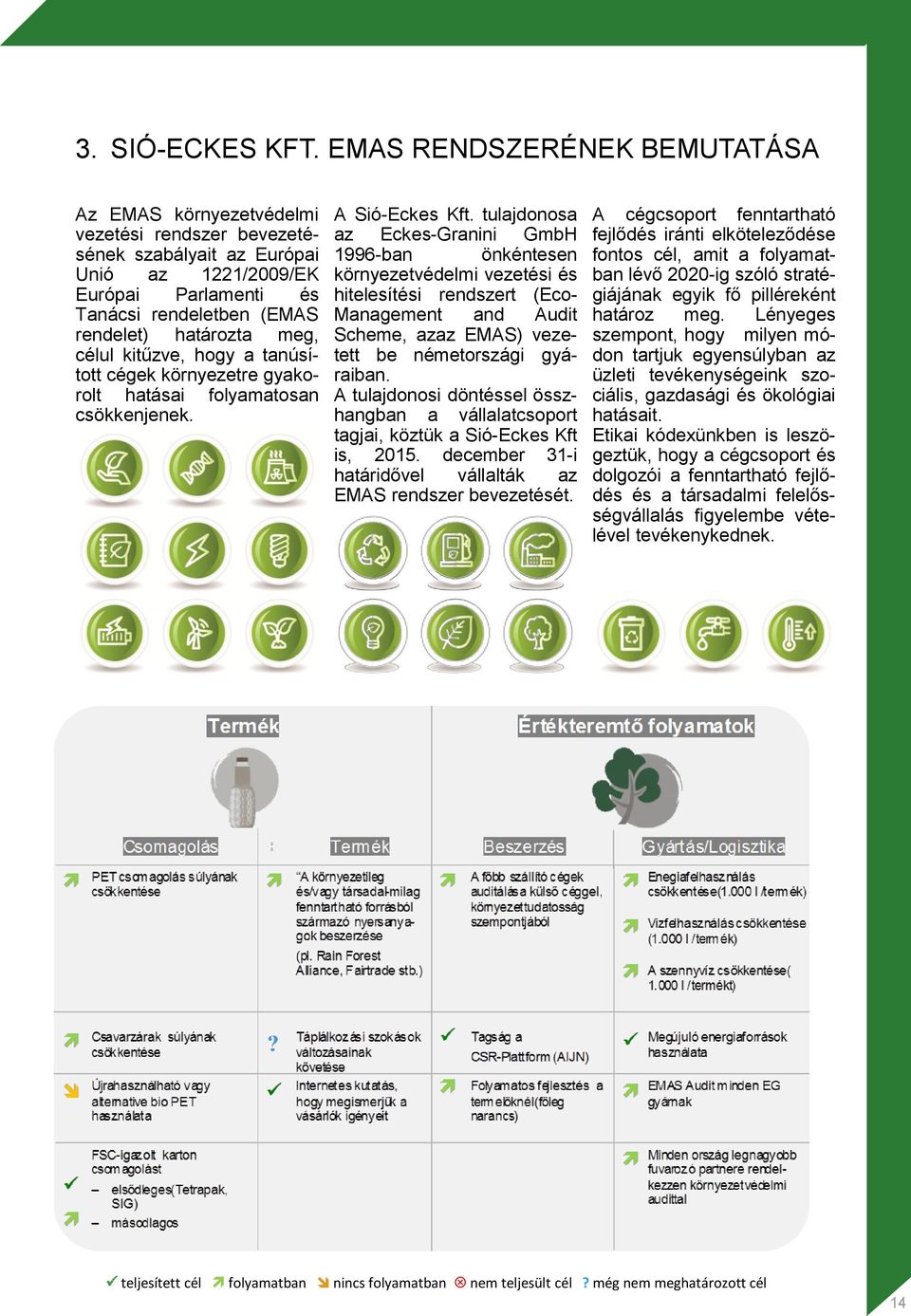 meg, célul kitűzve, hogy a tanúsított cégek környezetre gyakorolt hatásai folyamatosan csökkenjenek. A Sió-Eckes Kft.