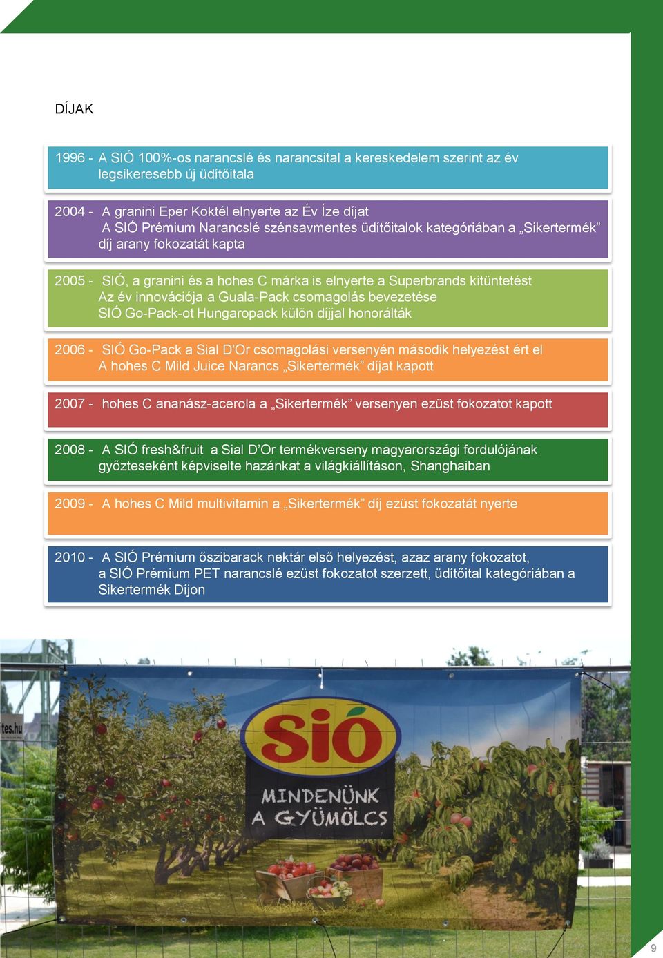 bevezetése SIÓ Go-Pack-ot Hungaropack külön díjjal honorálták 2006 - SIÓ Go-Pack a Sial D'Or csomagolási versenyén második helyezést ért el A hohes C Mild Juice Narancs Sikertermék díjat kapott 2007