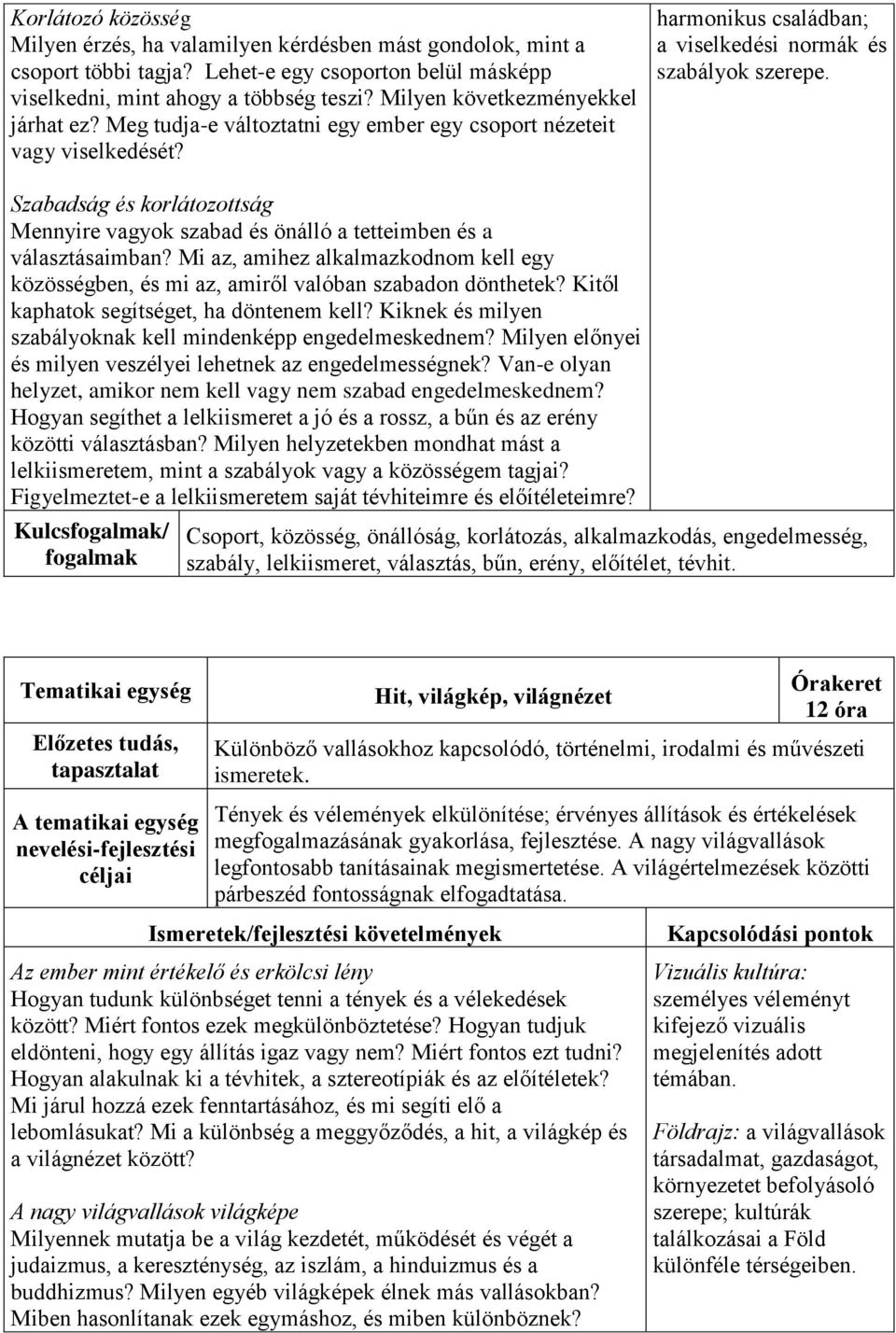 Szabadság és korlátozottság Mennyire vagyok szabad és önálló a tetteimben és a választásaimban? Mi az, amihez alkalmazkodnom kell egy közösségben, és mi az, amiről valóban szabadon dönthetek?