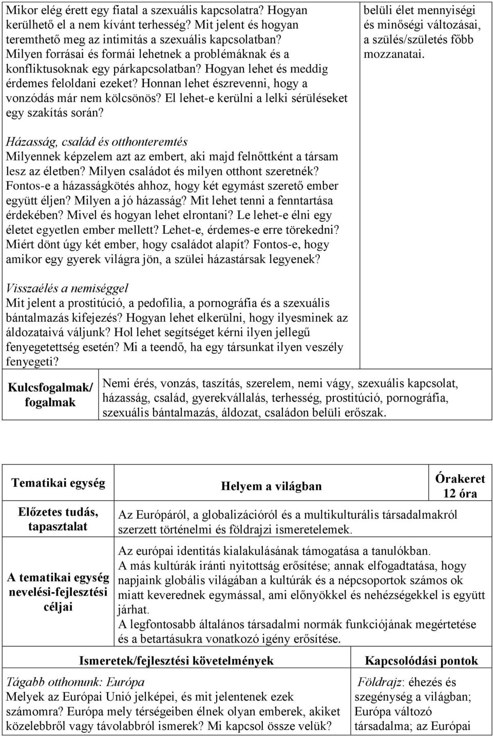 El lehet-e kerülni a lelki sérüléseket egy szakítás során? belüli élet mennyiségi és minőségi változásai, a szülés/születés főbb mozzanatai.