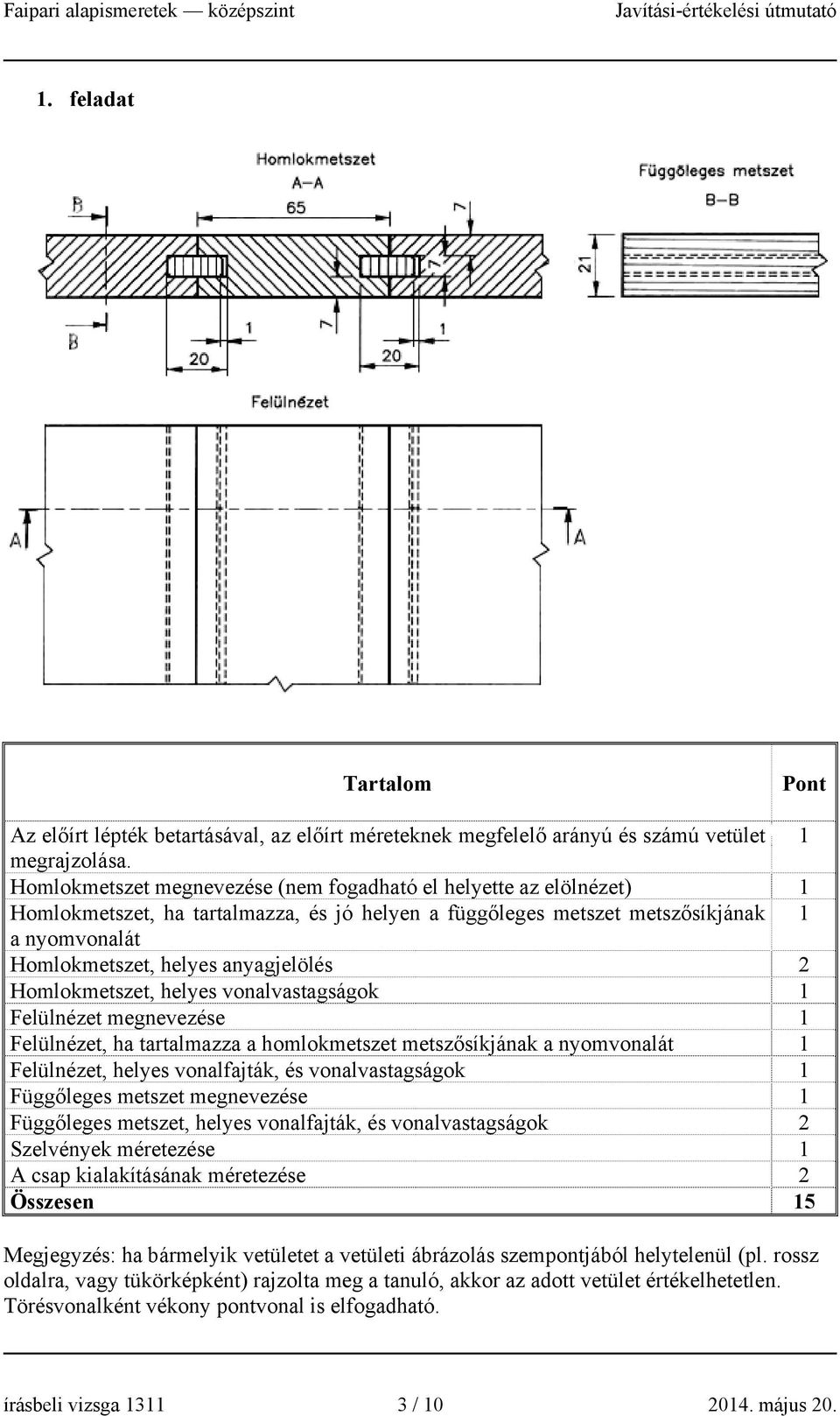 2 Homlokmetszet, helyes vonalvastagságok 1 Felülnézet megnevezése 1 Felülnézet, ha tartalmazza a homlokmetszet metszősíkjának a nyomvonalát 1 Felülnézet, helyes vonalfajták, és vonalvastagságok 1