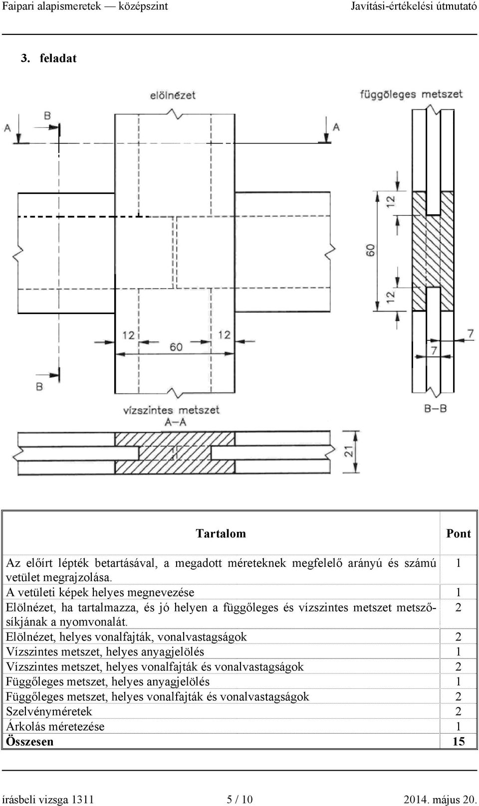 Elölnézet, helyes vonalfajták, vonalvastagságok 2 Vízszintes metszet, helyes anyagjelölés 1 Vízszintes metszet, helyes vonalfajták és vonalvastagságok 2