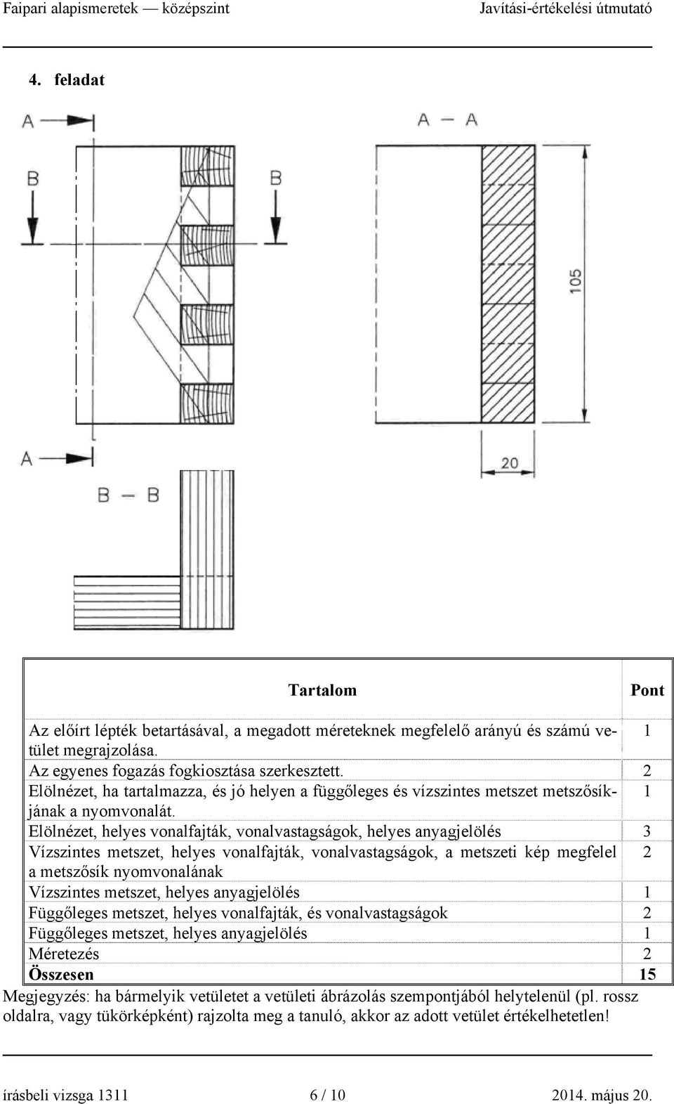 Elölnézet, helyes vonalfajták, vonalvastagságok, helyes anyagjelölés 3 Vízszintes metszet, helyes vonalfajták, vonalvastagságok, a metszeti kép megfelel 2 a metszősík nyomvonalának Vízszintes