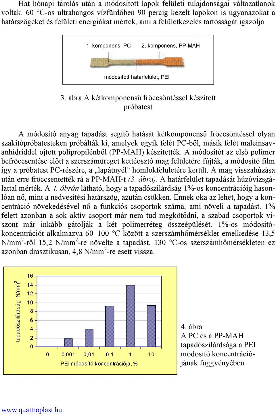 komponens, PP-MAH módosított határfelület, PEI 3.