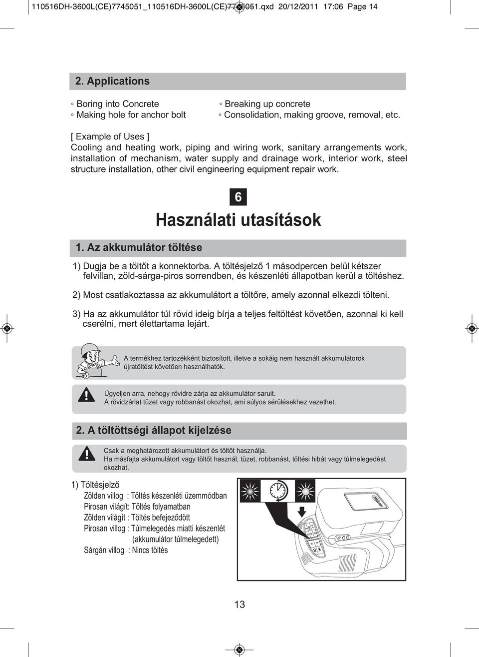 [ Example of Uses ] Cooling and heating work, piping and wiring work, sanitary arrangements work, installation of mechanism, water supply and drainage work, interior work, steel structure