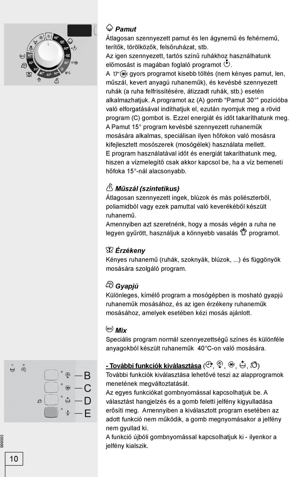 A programot az (A) gomb Pamut 30 pozícióba való elforgatásával indíthatjuk el, ezután nyomjuk meg a rövid program (C) gombot is. Ezzel energiát és időt takaríthatunk meg.