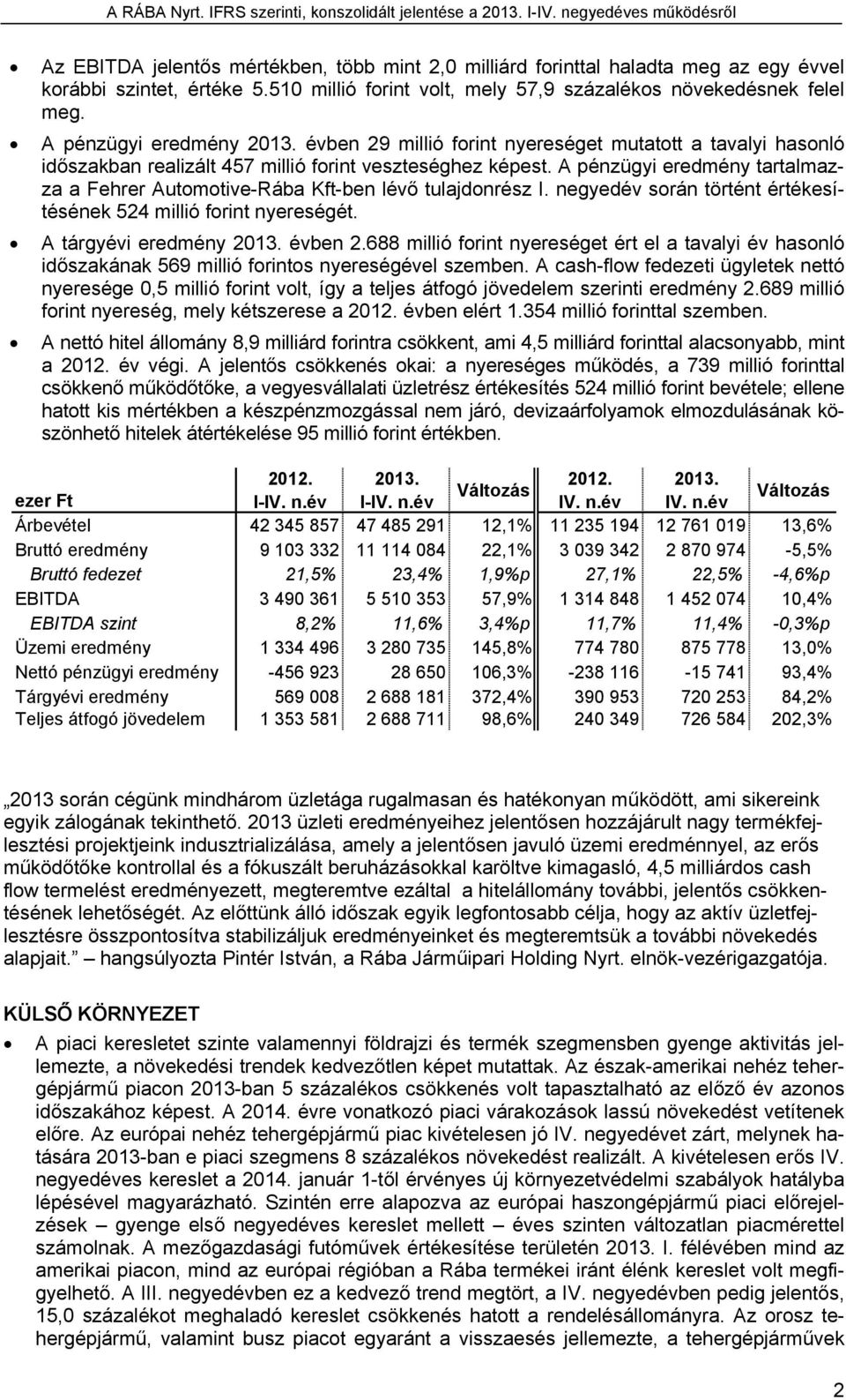 A pénzügyi eredmény tartalmazza a Fehrer Automotive-Rába Kft-ben lévő tulajdonrész I. negyedév során történt értékesítésének 524 millió forint nyereségét. A tárgyévi eredmény 2013. évben 2.