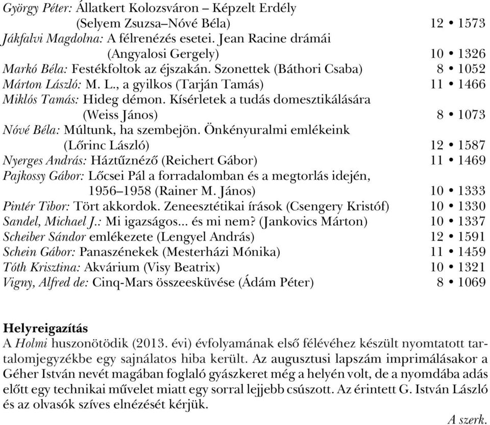 Kísérletek a tudás domesztikálására (Weiss János) 8 1073 Nóvé Béla: Múltunk, ha szembejön.