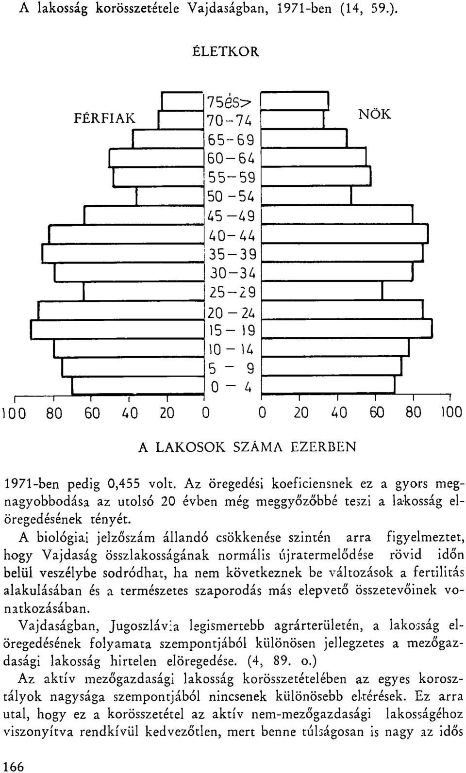 pedig 0,455 volt. Az öregedési koeficiensnek ez a gyors megnagyobbodása az utolsó 20 évben még meggyőzőbbé teszi a lakosság elöregedésének tényét.