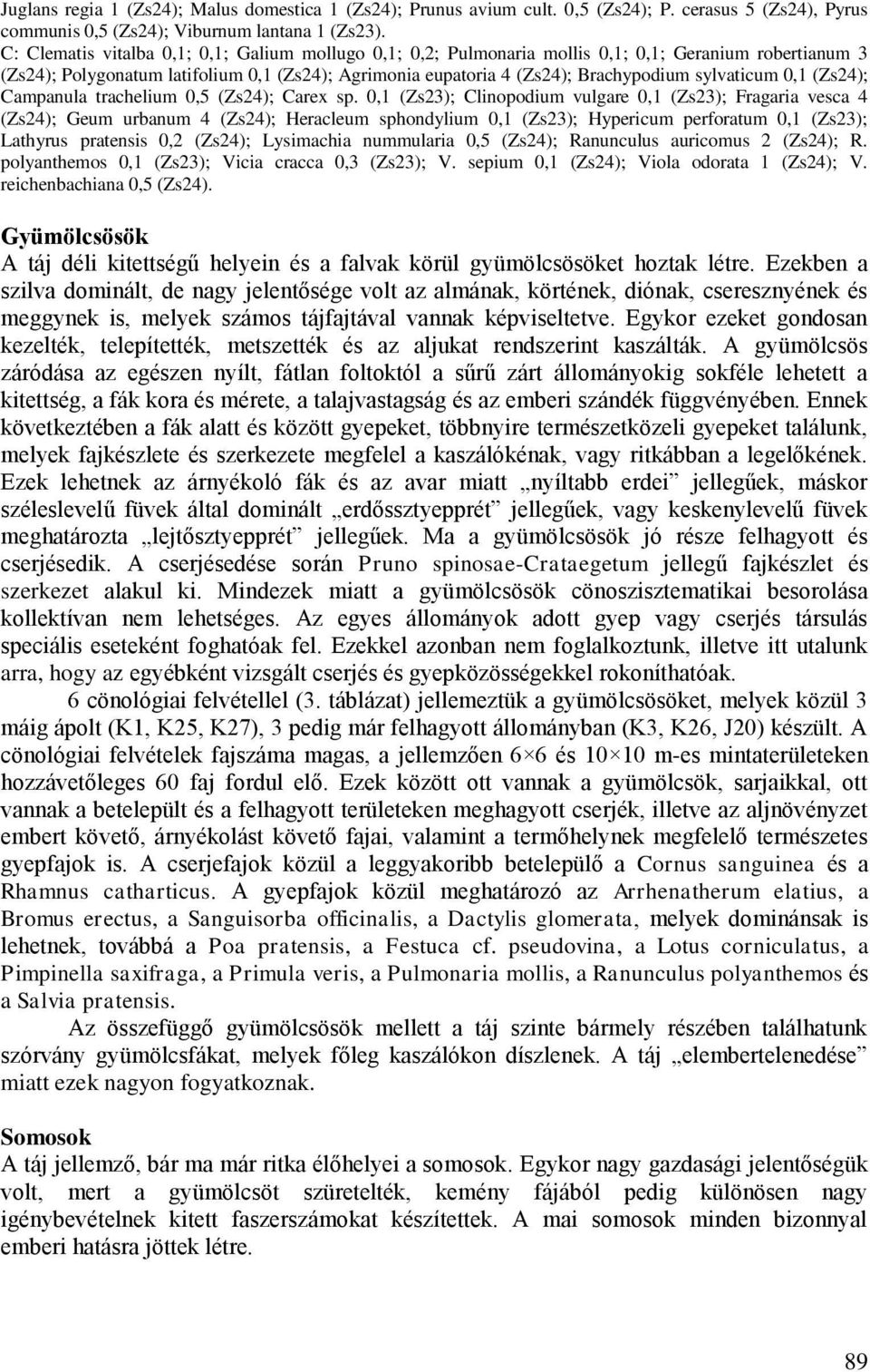sylvaticum 0,1 (Zs24); Campanula trachelium 0,5 (Zs24); Carex sp.