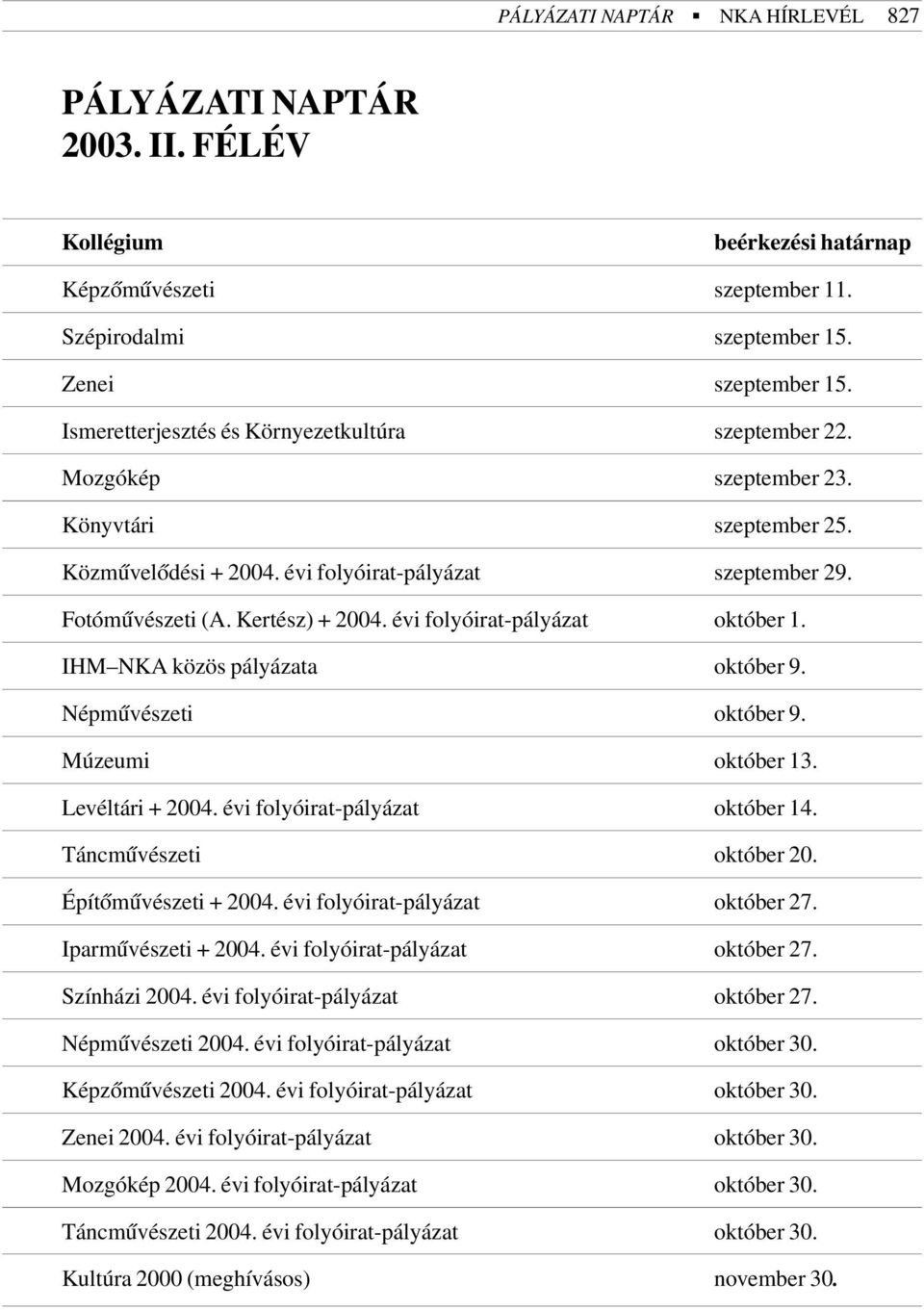 évi folyóirat-pályázat október 1. IHM NKA közös pályázata október 9. Népmûvészeti október 9. Múzeumi október 13. Levéltári + 2004. évi folyóirat-pályázat október 14. Táncmûvészeti október 20.