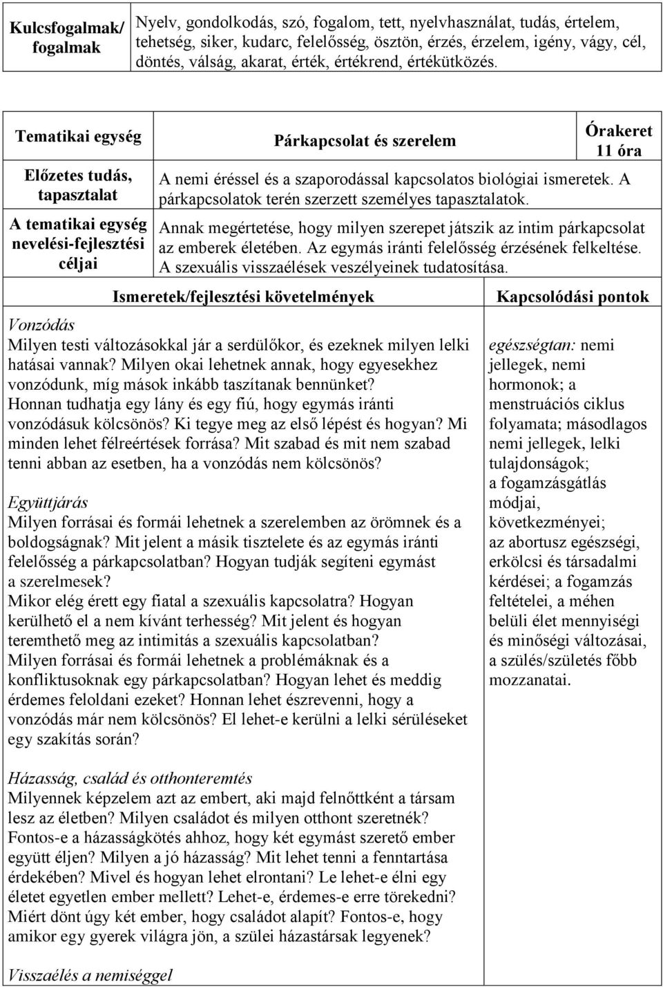 Annak megértetése, hogy milyen szerepet játszik az intim párkapcsolat az emberek életében. Az egymás iránti felelősség érzésének felkeltése. A szexuális visszaélések veszélyeinek tudatosítása.