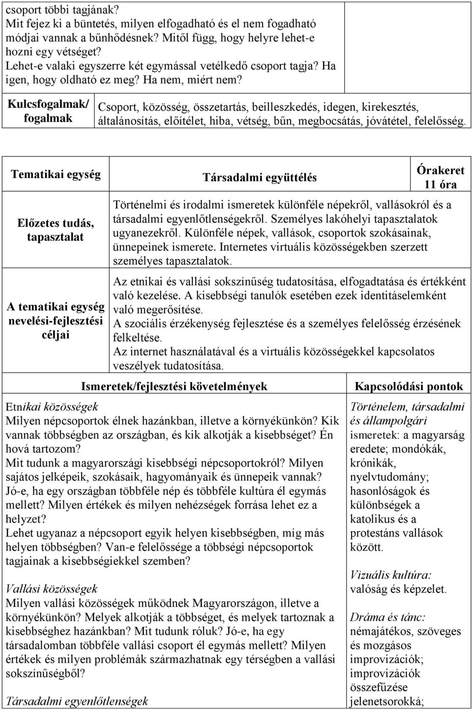 Kulcs/ Csoport, közösség, összetartás, beilleszkedés, idegen, kirekesztés, általánosítás, előítélet, hiba, vétség, bűn, megbocsátás, jóvátétel, felelősség.