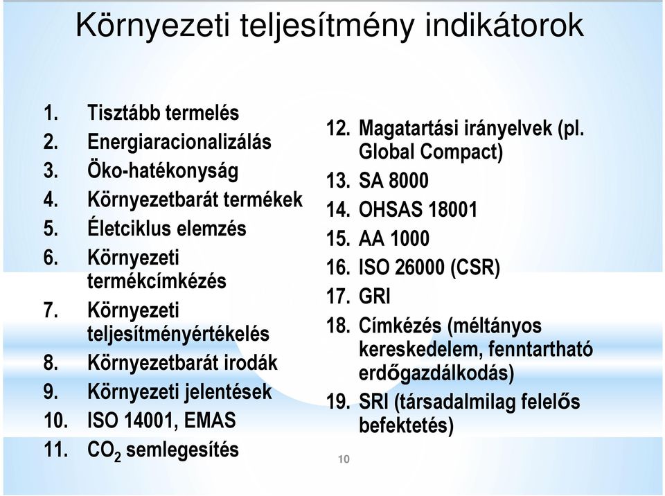Környezeti teljesítményértékelés 8. Környezetbarát irodák 9. Környezeti jelentések 10. ISO 14001, EMAS 11. CO2 semlegesítés 12.
