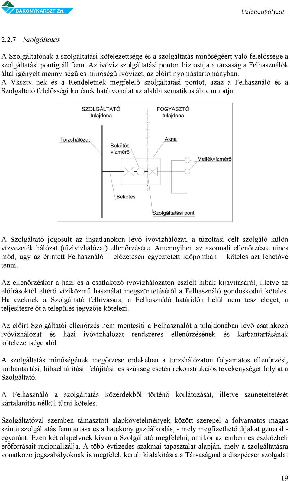 -nek és a Rendeletnek megfelelő szolgáltatási pontot, azaz a Felhasználó és a Szolgáltató felelősségi körének határvonalát az alábbi sematikus ábra mutatja: A Szolgáltató jogosult az ingatlanokon