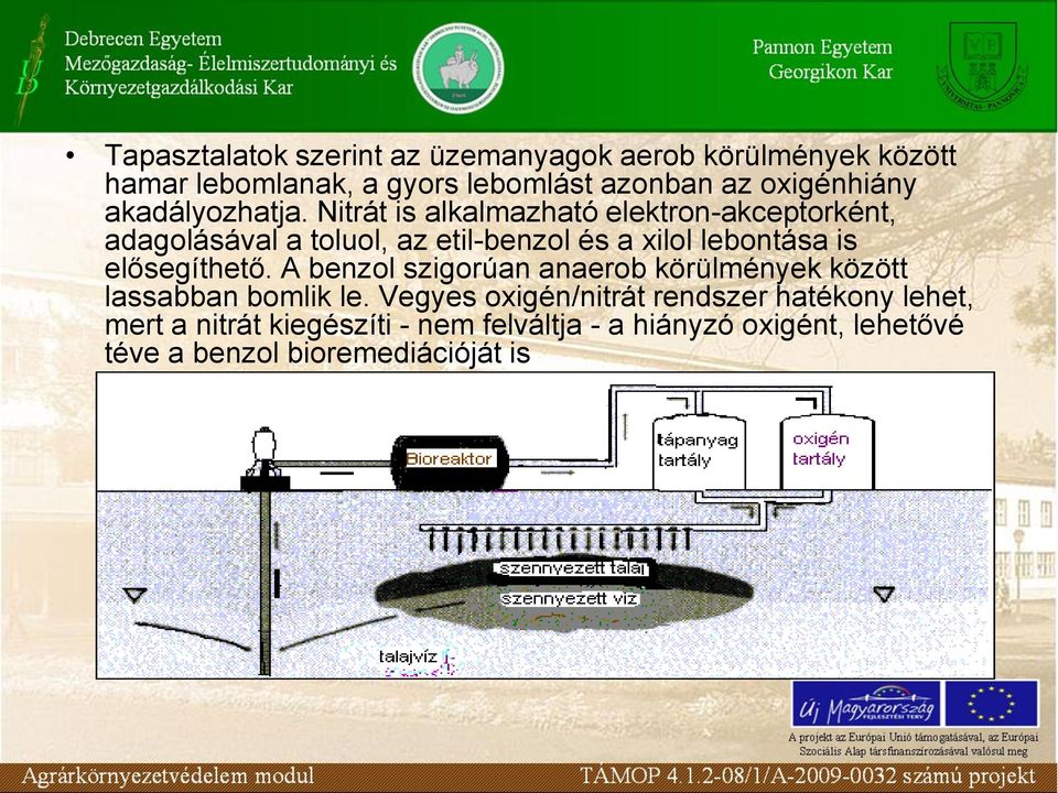 Nitrát is alkalmazható elektron-akceptorként, adagolásával a toluol, az etil-benzol és a xilol lebontása is